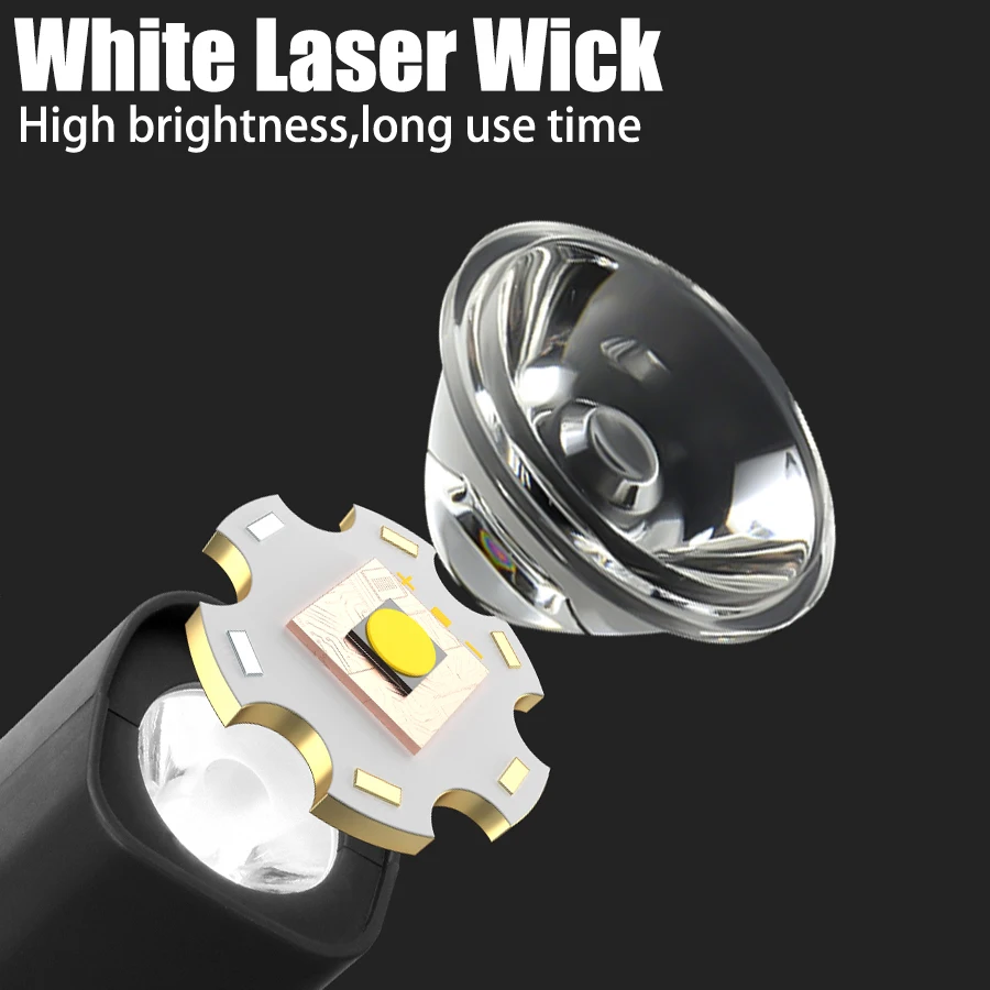 2025 Ear Clip Headlamp– Bright - Outdoor Sport Gear 评论和价格