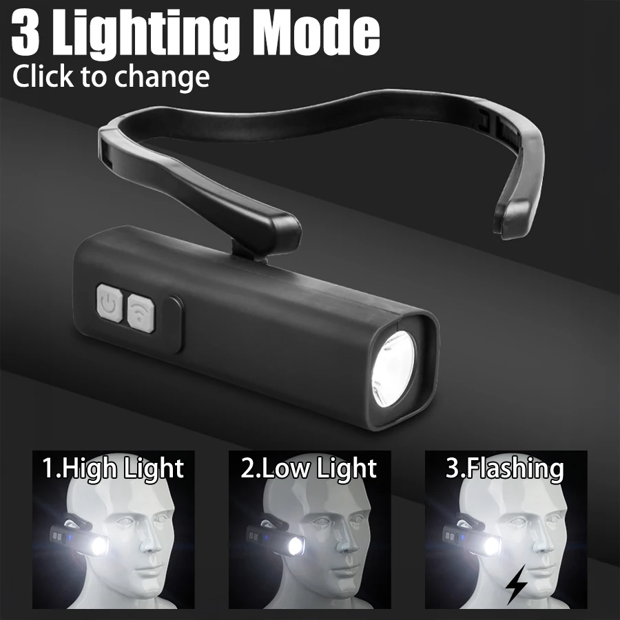 2025 Ear Clip Headlamp– Bright - Outdoor Sport Gear 评论和价格