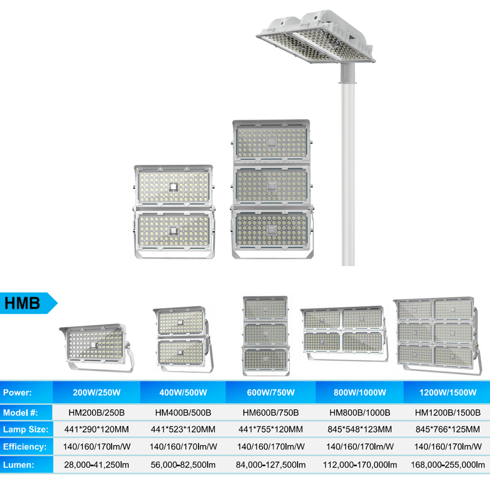 Ip66 Waterproof Sport Field St - Outdoor Sport Field 评论和价格
